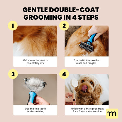 Professional Dog Grooming Brush for Shedding - Large 2-in-1 Deshedding Tool and Undercoat Rake with Dematting Comb for Medium to Large Double Coated Breeds - Blue